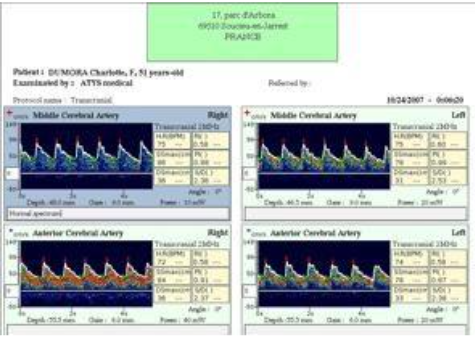 Informe de examen interactivo y modular